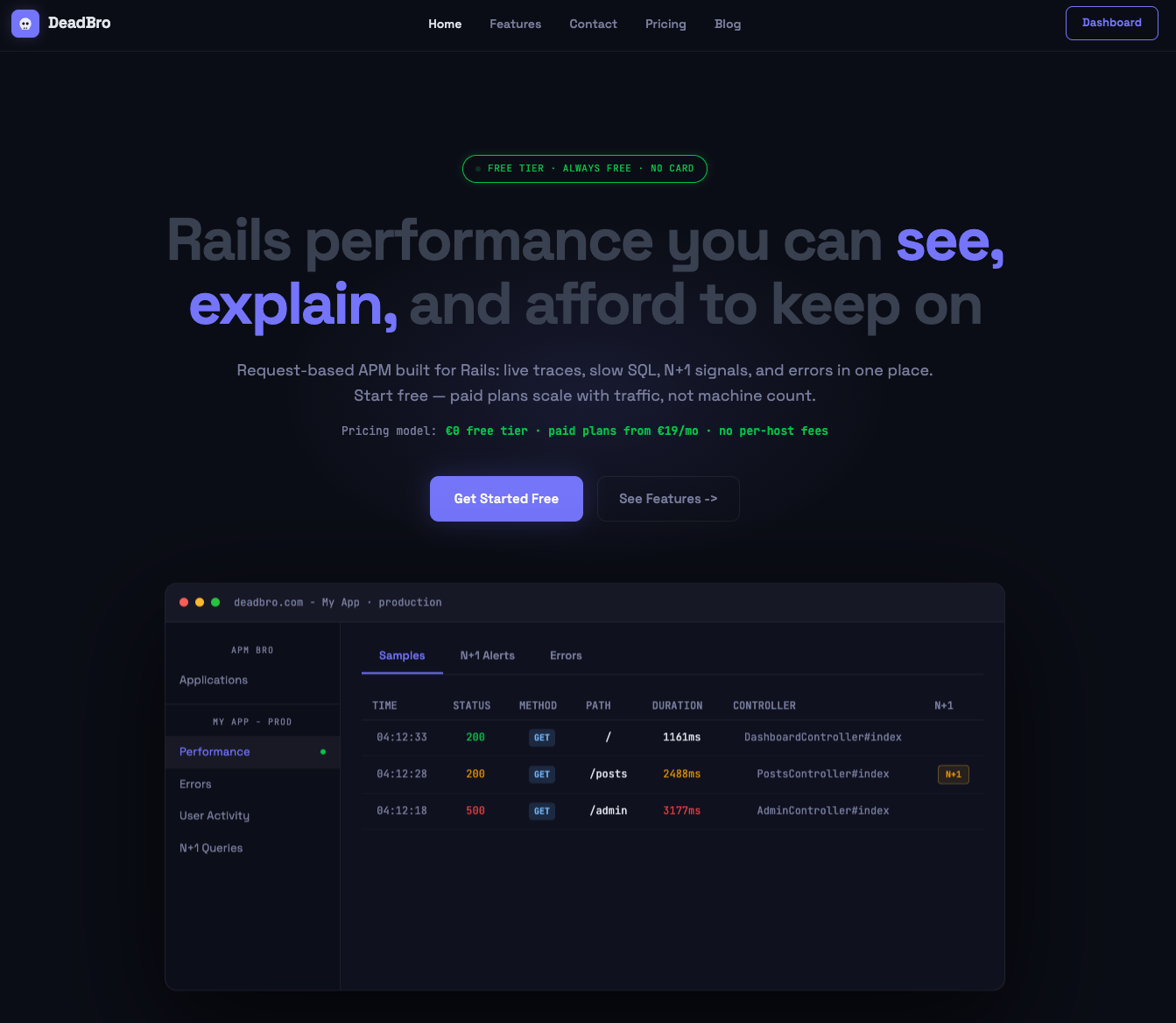 DeadBro homepage — Rails APM