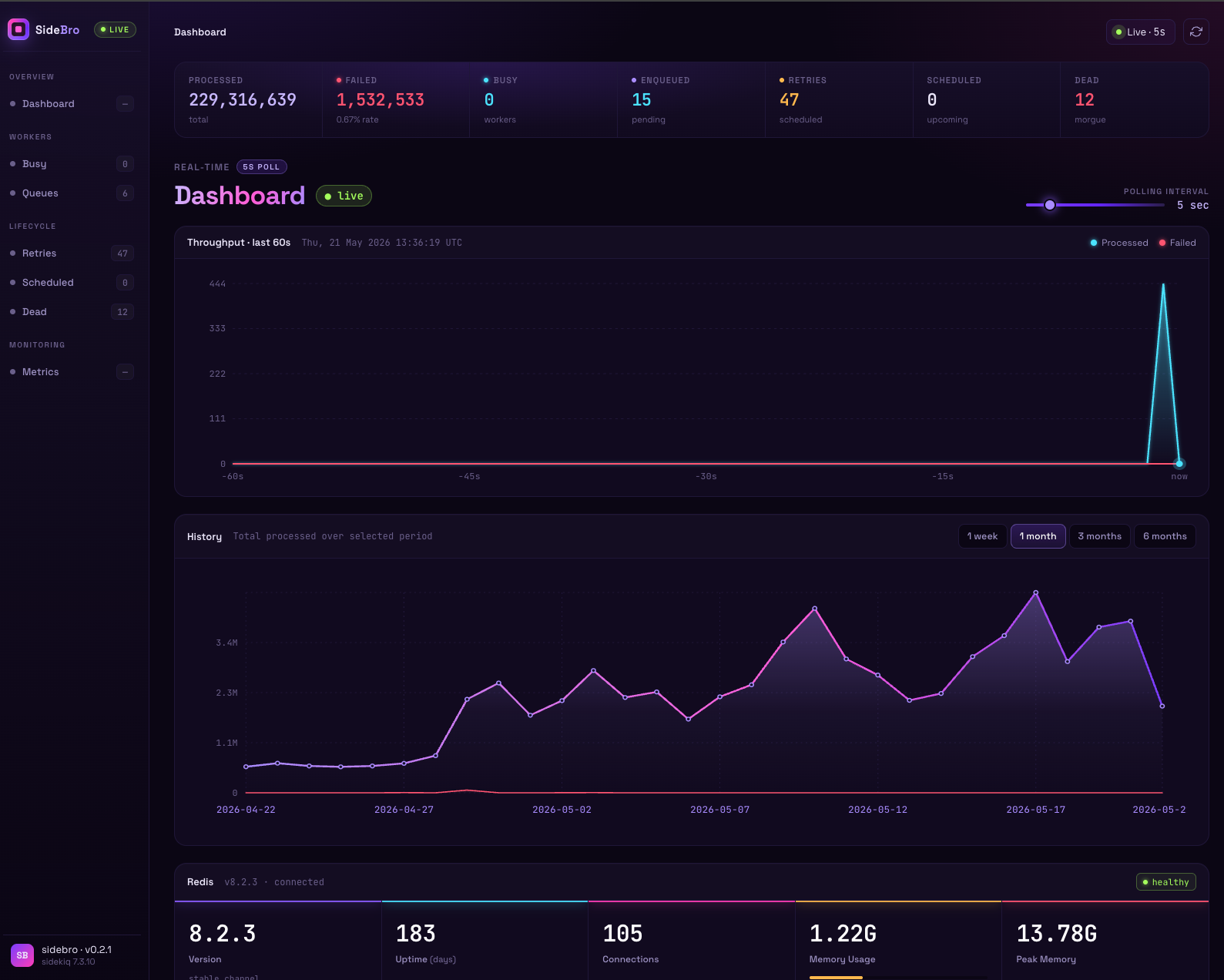 SideBro — Sidekiq Web UI dashboard